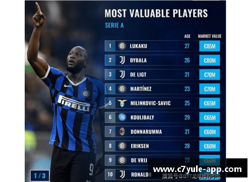 曼恩球员：新赛季的冠军热门力量